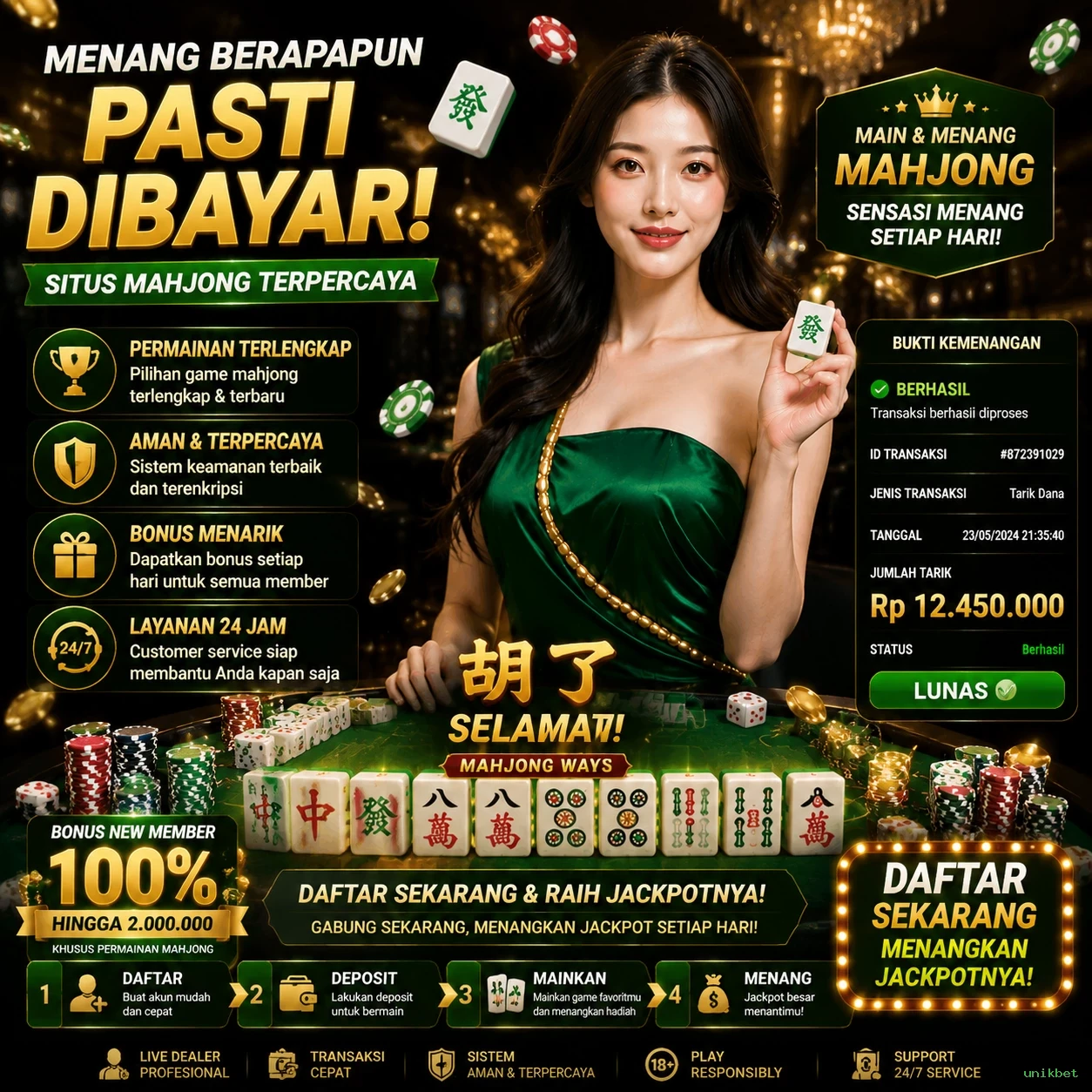 unikbet
