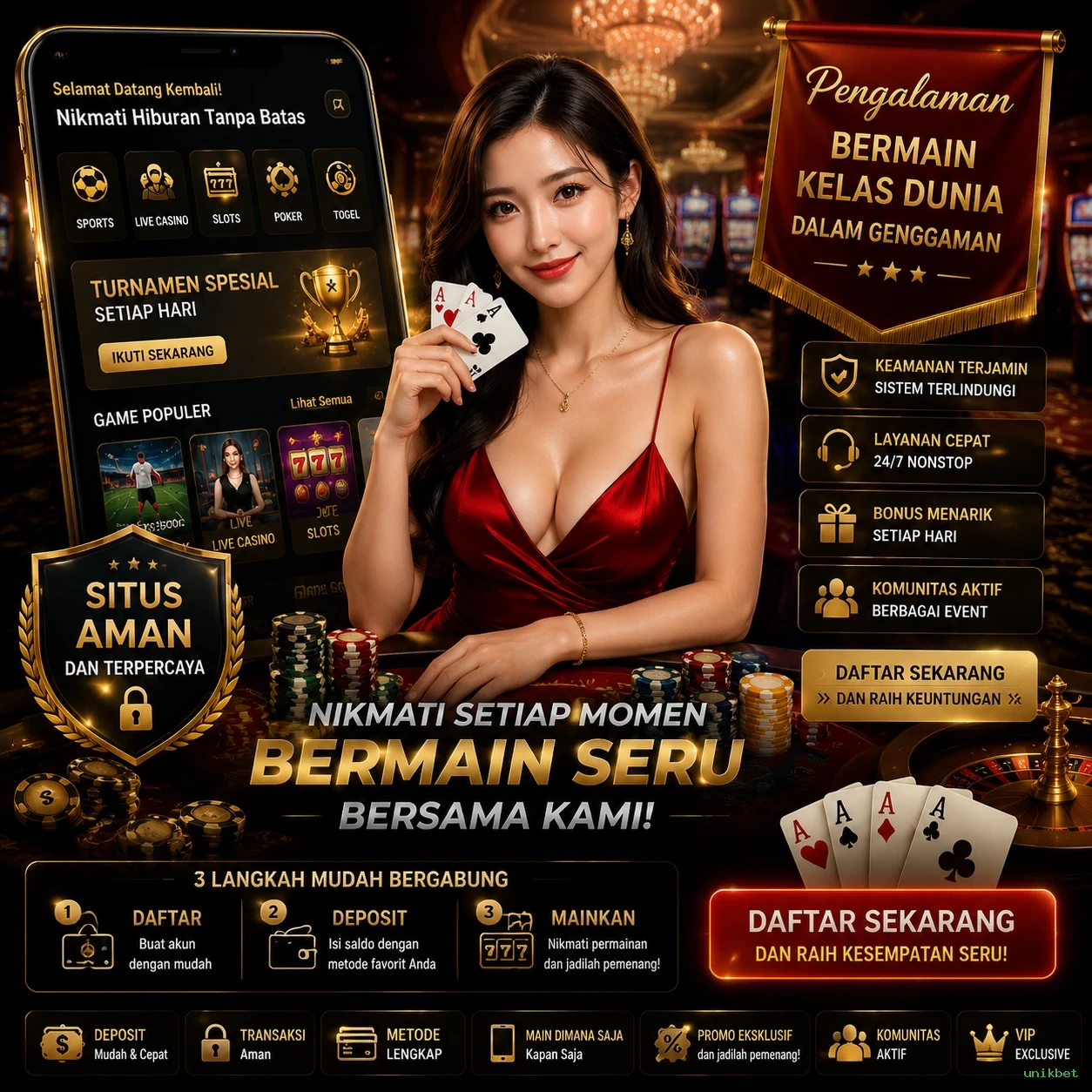 unikbet
